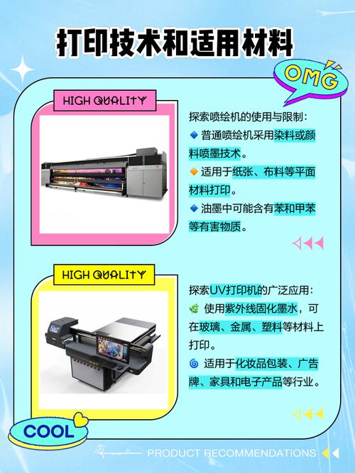 噴繪機(jī)介紹，噴繪機(jī)教程